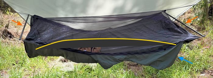 Ridgerunner Hammock Features