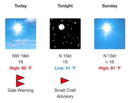 The Day After We Came Off the Water!